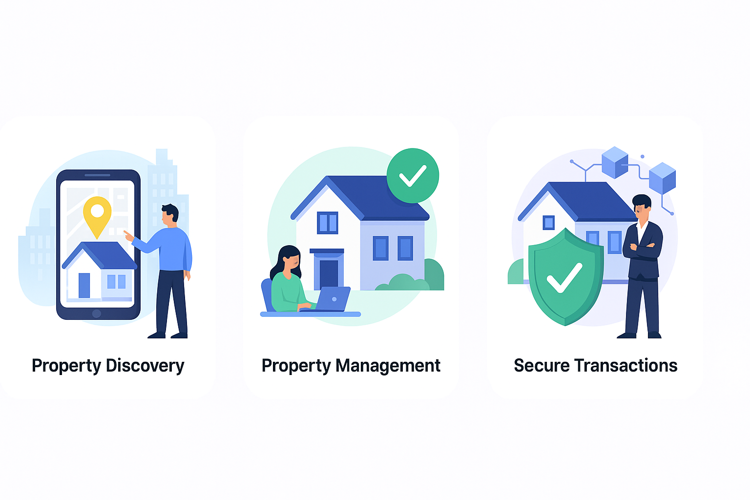 Real Estate Innovation