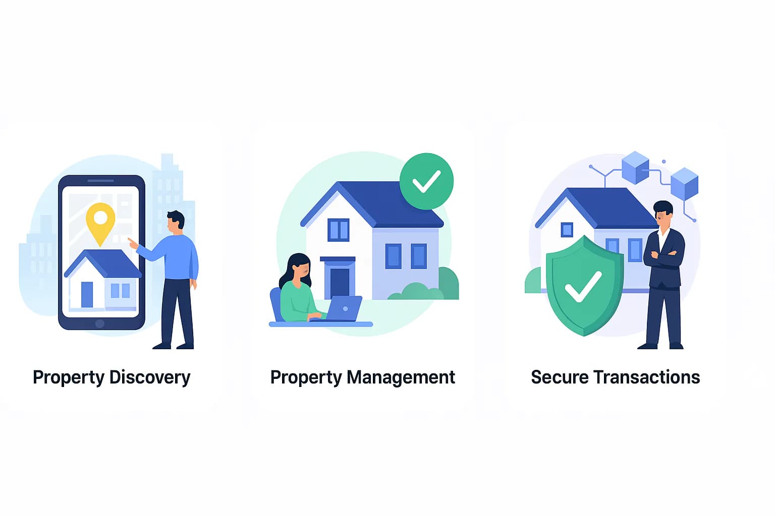Real Estate Innovation